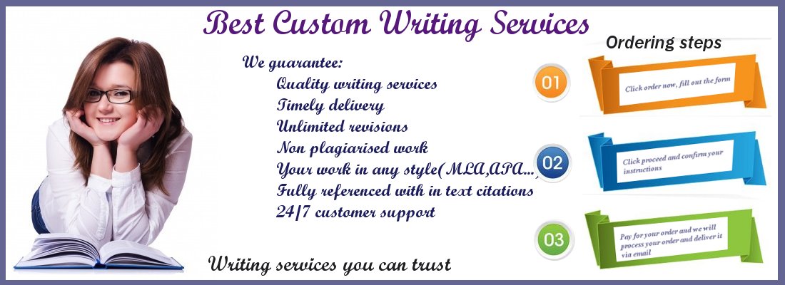 review writing service