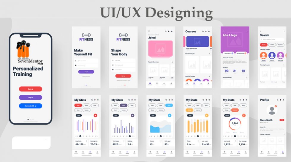 Ui Ux Design Company In Hyderabad Uiux Designers In Hyderabad 8075