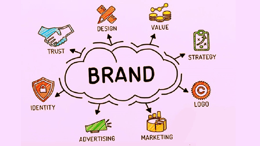 brand-creation-hyderabad